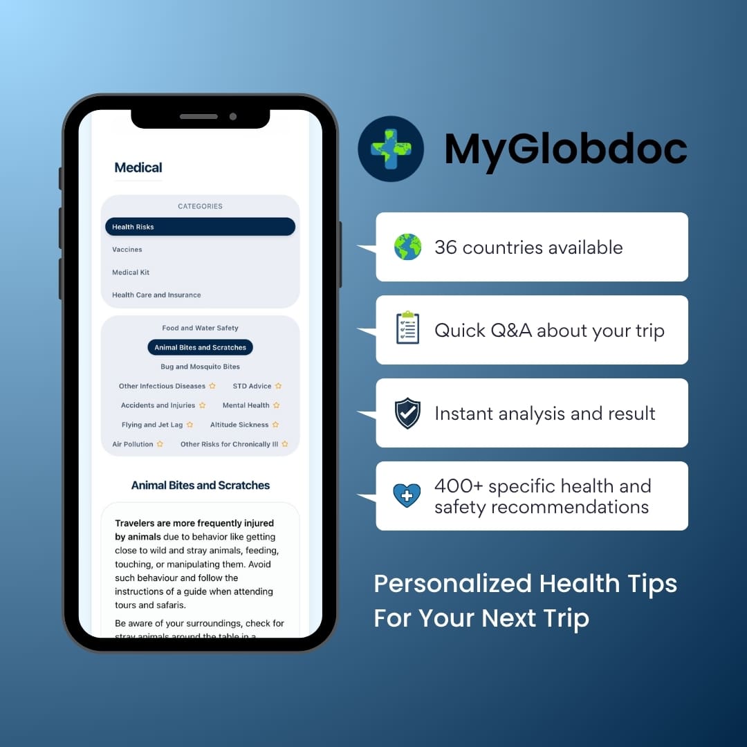 MyGlobdoc App