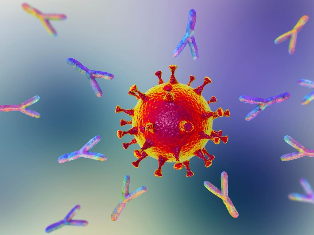 immunoglobulins