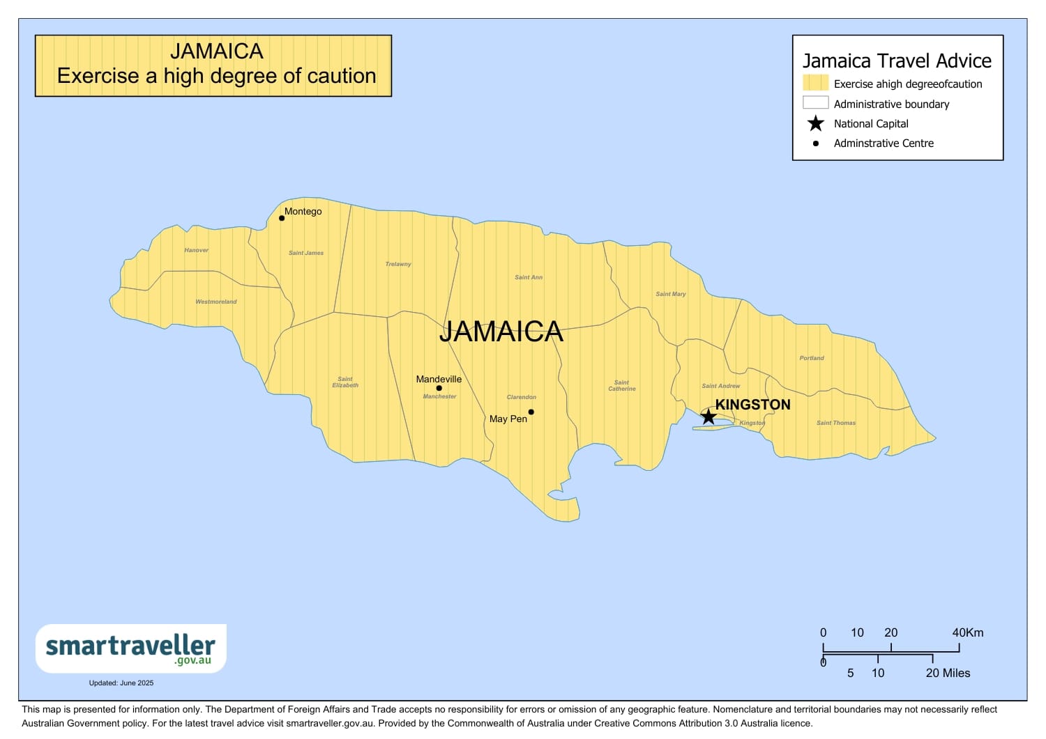 Australian Travel Advice for Jamaica